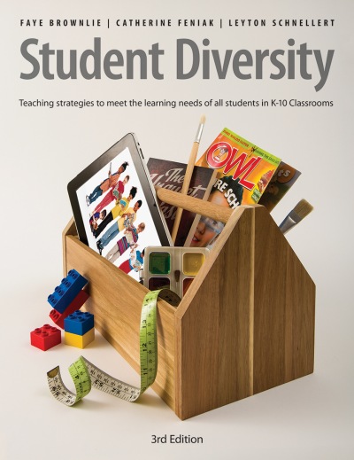 Student Diversity