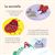 Les insectes